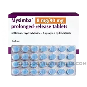 mysimba